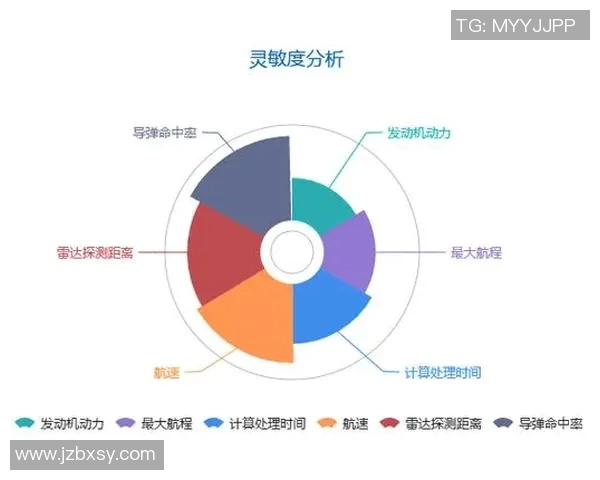 南京足球队在钻石联赛中的心理素质分析与表现评估